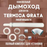 Дымоход для котла TERMICA GRATA любой мощности, комплект антилед (Китай) (DYMgrata)