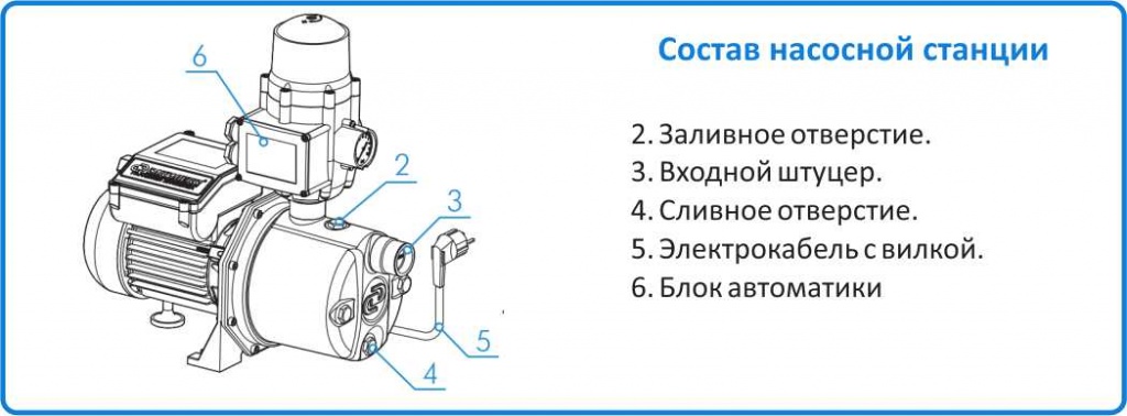 купить станцию Джилекс Джамбо 60/35 в Шадринске