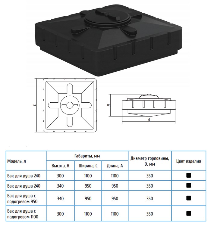 Купить пластиковый бак для горячей воды в Шадринске