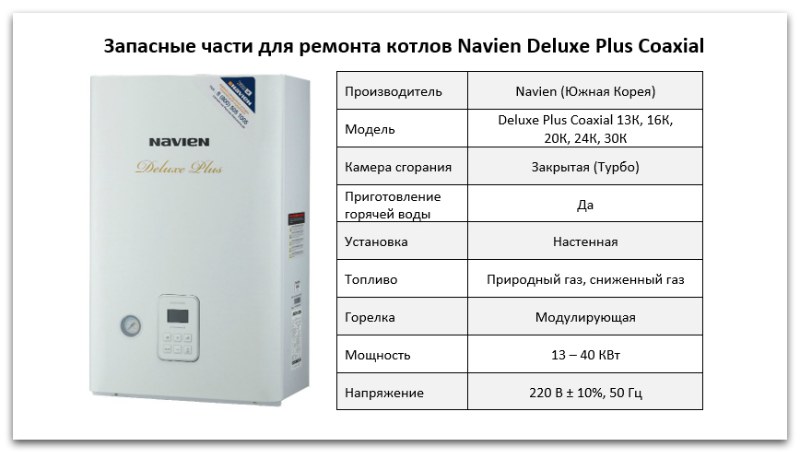 Купить запчасти Navien Deluxe Plus Coaxial в Шадринске