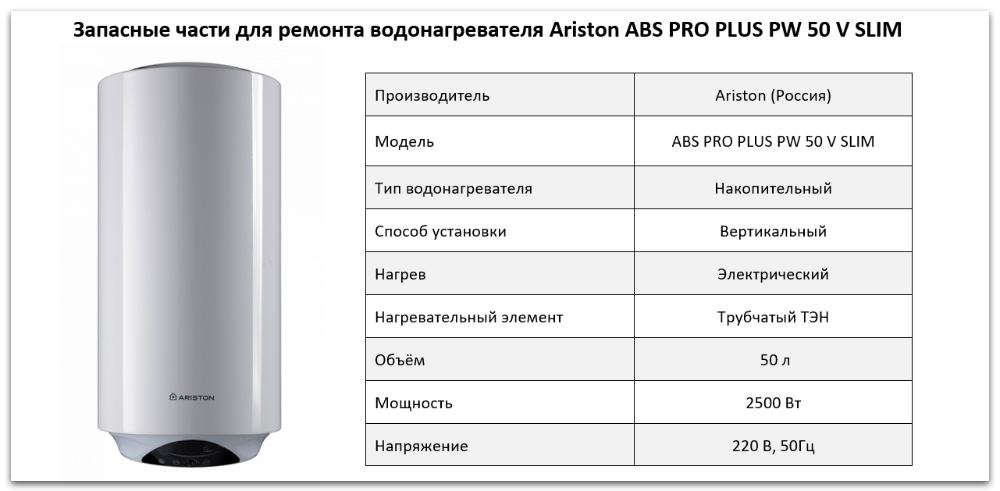 Купить запчасти Ariston ABS PRO PLUS PW 50 V SLIM в Шадринске