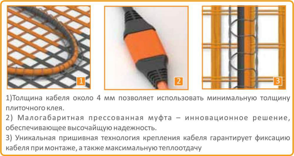 Теплолюкс Профи теплый пол купить в Шадринске