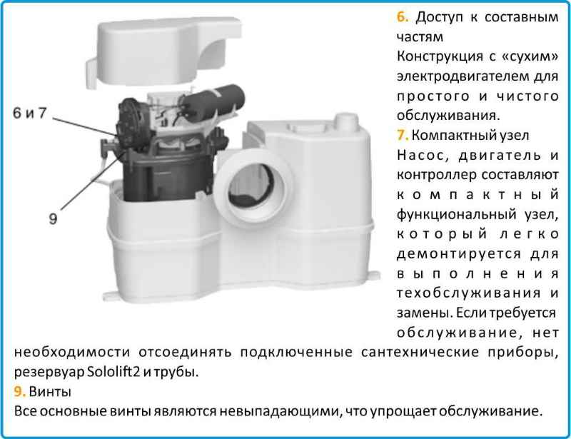 Sololift2 WC 3 купить в Челябинске